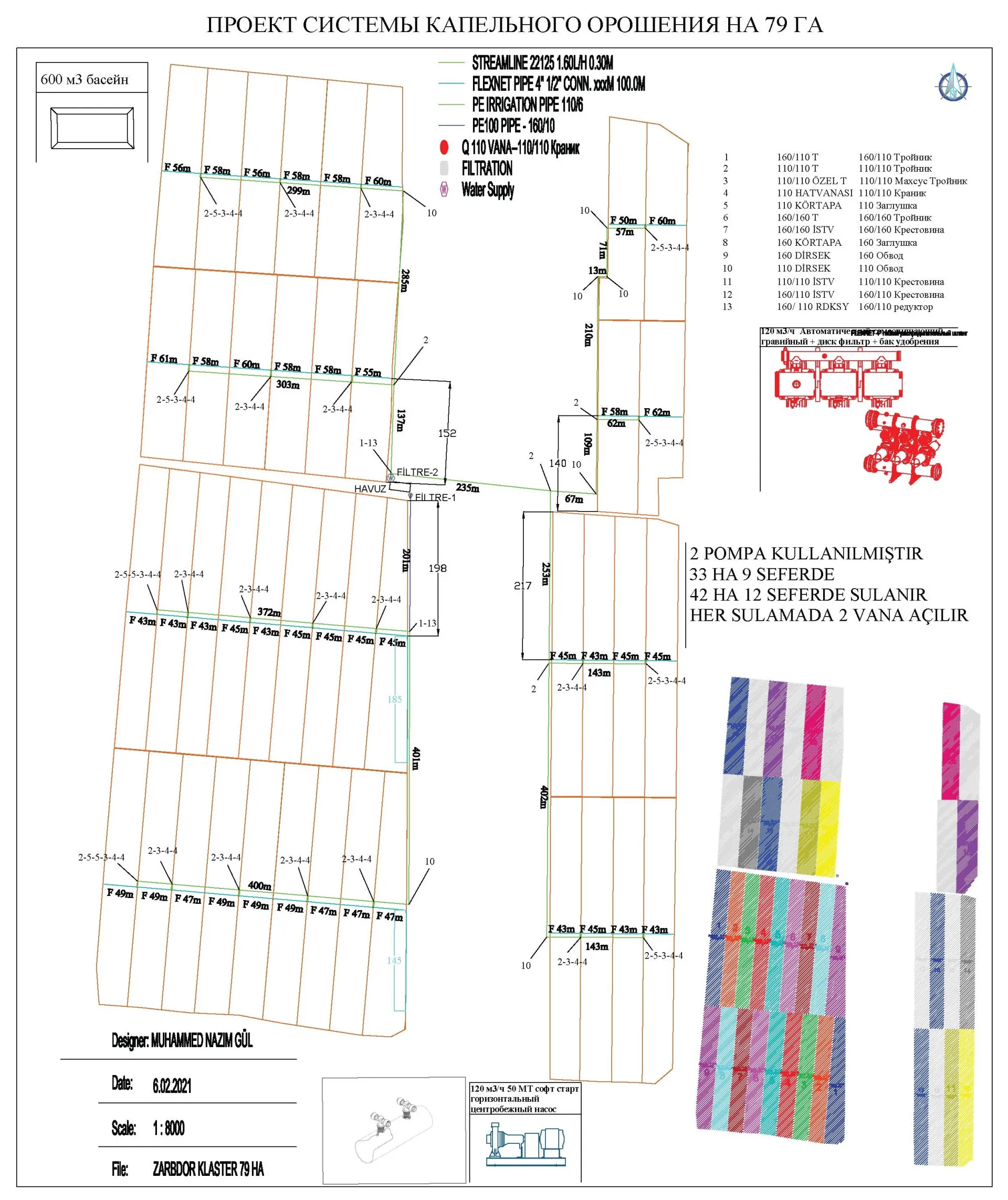 Milliy Oq Oltin Klaster (311 ha cotton drip irrigation system)