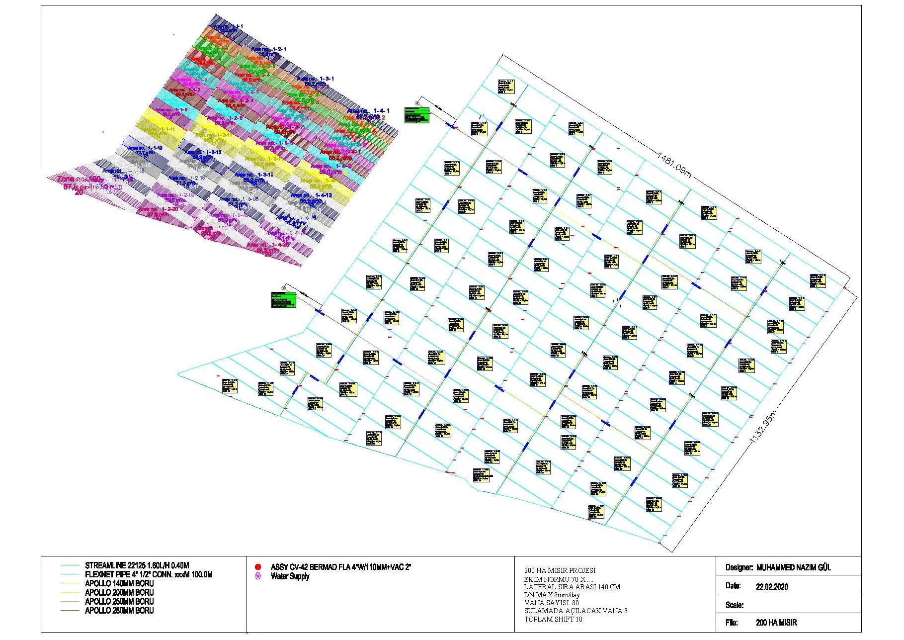 YANGI ASR (200 ha - Corn drip irrigation system)