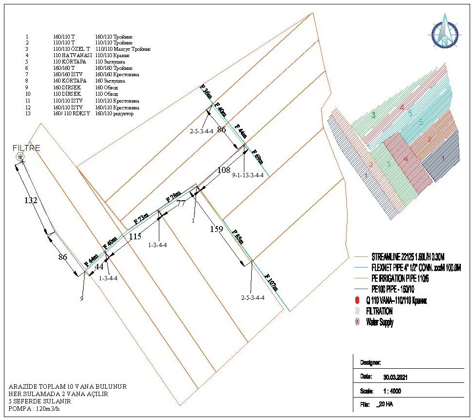 Oq Saroy Qamashi Klaster (1250 ha - cotton drip irrigation)